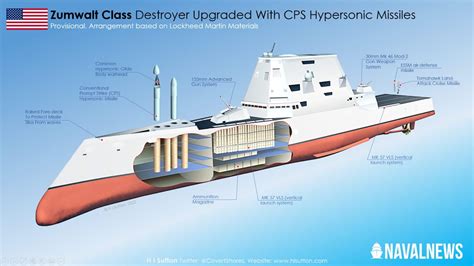 Mark 41 Vertical Launching System Smartencyclopedia Eng