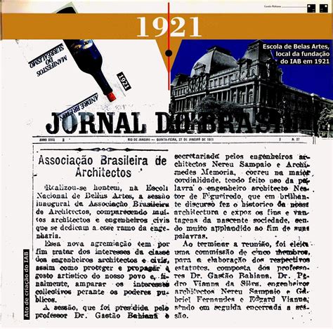 Instituto De Arquitetos Do Brasil Iab Comemora Anos De Hist Ria