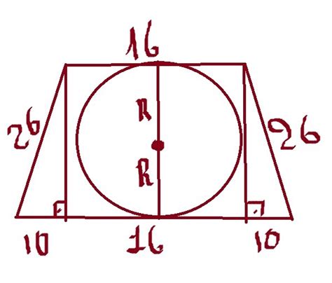 A Medida Do Raio De Uma Circunfer Ncia Inscrita Em Um Trap Zio