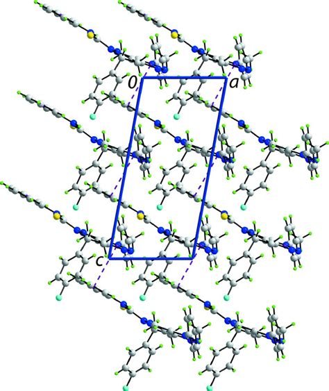 A View Of The Crystal Packing In I Highlighting The Supramolecular