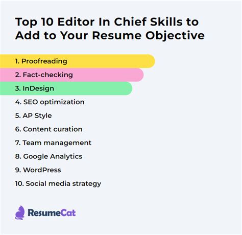 Top Editor In Chief Resume Objective Examples Resumecat