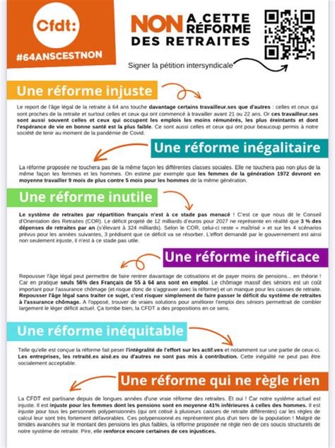 Img Sgen Cfdt Aquitaine