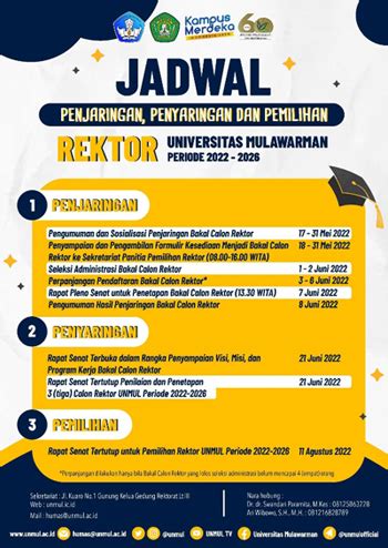 Pengumuman Pemilihan Rektor Universitas Mulawarman | Fakultas Ilmu ...