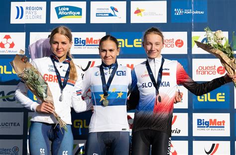 Championnats D Europe De Cyclo Cross Juniors Dames C Lia Gery Titr E