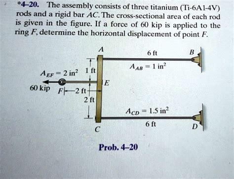 Solved The Assembly Consists Of Three Titanium Ti A V Rods