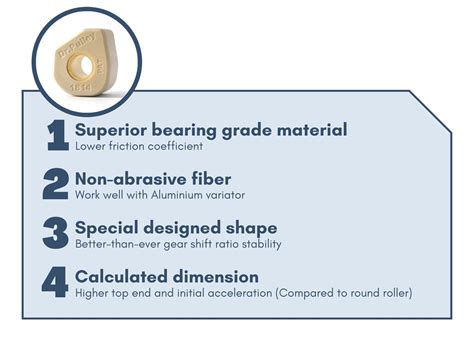 Sliding Roller Weight - Better Service Life - 34 Spec.