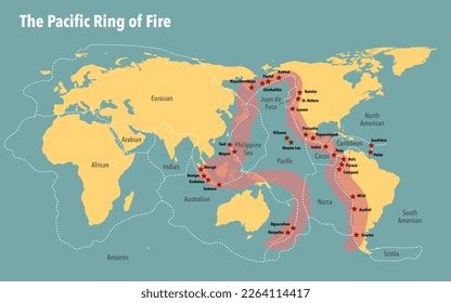 Ring Fire Volcanoes Map Royalty-Free Images, Stock Photos & Pictures ...