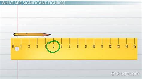 Significant Figure Definition Examples And Practice Problems Video And Lesson Transcript