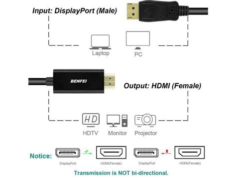 Jansicotek Displayport To Hdmi Answin Ft P Displayport To Hdmi