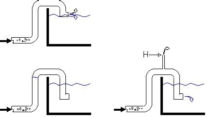 Airlocks Article