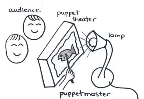 How to Make a Shadow Puppet Theater With Your Child - WeHaveKids