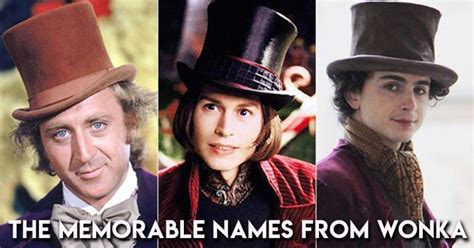 wonka | CharacterNames.com