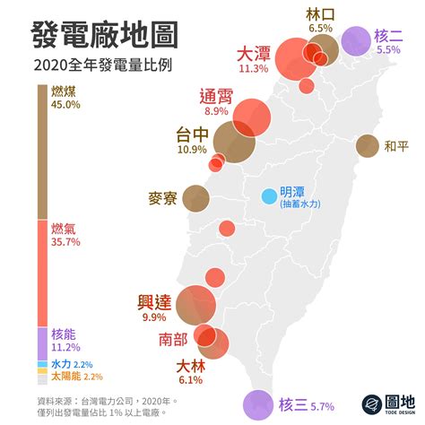 圖地︱發電廠地圖 零博客 2021 Q2