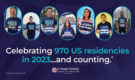 970 SGU Students Secure US Residencies in 2023 Match