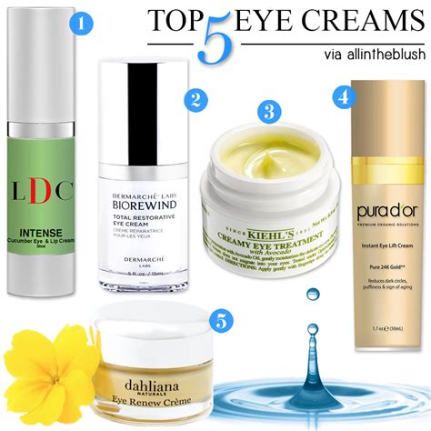 My Top 5 Eye Creams For 2017 All In The Blush