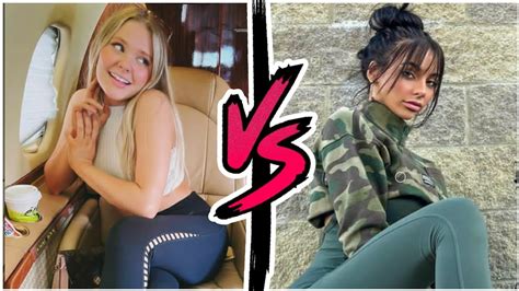 Madeline Damskey VS Christina Kayy Lifestyle Comparison By Mixworld