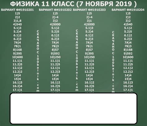 Физика 11 класс 7 ноября 2019 статград ответы и задания варианты ...