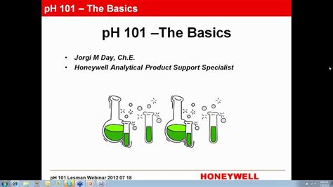 Ph 101 Basics Of Ph Measurement Youtube