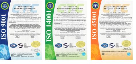 News Fitech Successfully Passed The Iso Management System Certification