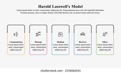 4 Lasswell Images Stock Photos And Vectors Shutterstock