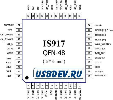 Innostor IS917 Datasheet (Specification) – [USBDev.ru]