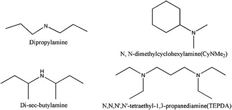 Nitrogen Containing Switchable Solvents For Separation Of Hydrocarbons