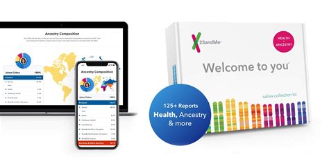 Trace your heritage & wellness w/ 23andMe's Ancestry + Health DNA Kit ...