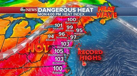 Heat Wave Enters 4th Day With No Relief In Sight Abc News