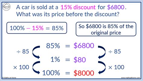 How To Calculate An Original Amount Using Reverse Percentages