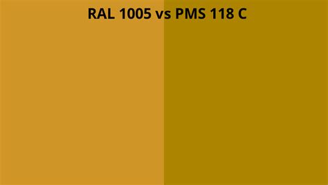 RAL 1005 Vs PMS 118 C RAL Colour Chart UK