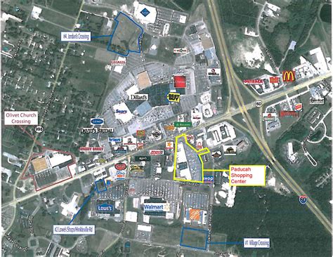 What Paducah KY VCI Classifieds Listings Are Hiding?
