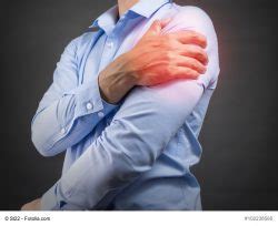 Shoulder Arthritis Causes & Types | Dr. Samuel Koo