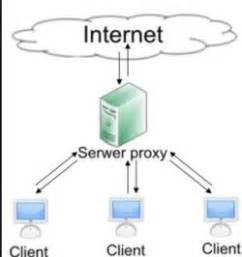 impostare  proxy su windows     chrome firefox edge