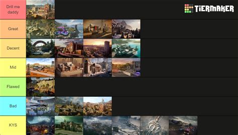 Rainbow Six Siege Maps Y8s1 Tier List Community Rankings Tiermaker