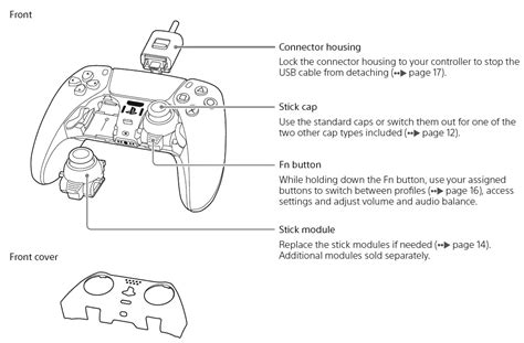 Sony Cfi Zcp1 Dualsense Edge Wireless Controller For Ps5 Instruction Manual