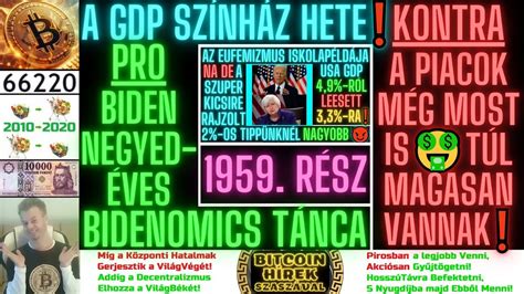 Bitcoin Hírek 2100 A GDP SzínHáz Hete Hogy lesz Eladva a