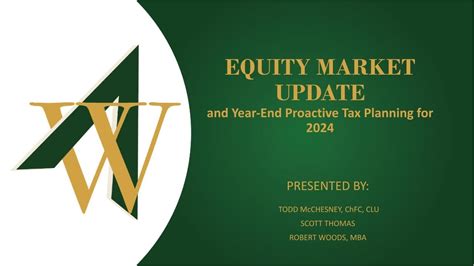 Ashworth Wealth Year End Webinar 2024 Proactive Tax Planning Youtube