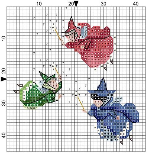 Three Fairies Mini Pattern Cross Stitch Fairy Disney Cross Stitch