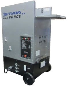 Intec Turbo Force Hp Insulation Machine Canadian Gowireless