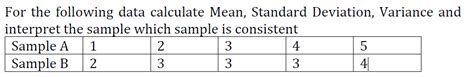 Solved For The Following Data Calculate Mean Standard Deviation