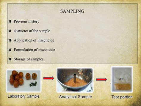 Pesticide Residue Analysis Methods In Fruits And Vegetables Ppt