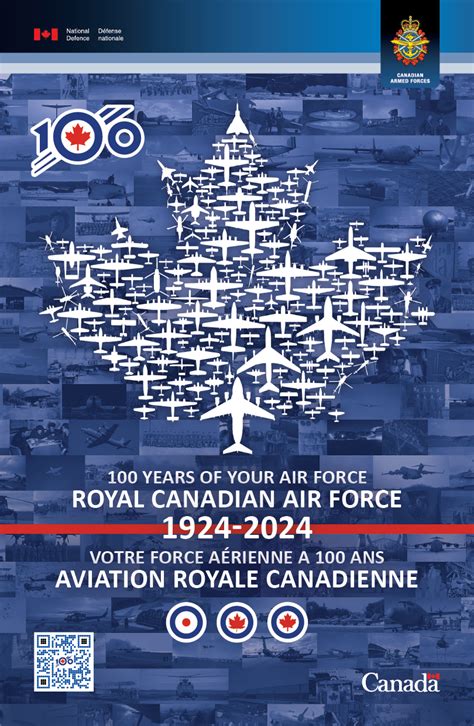 Resources Rcaf Arc