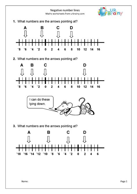 Negative Number Line Printable