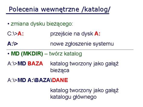 Podstawowe Polecenia Systemu Dos Co To Jest System