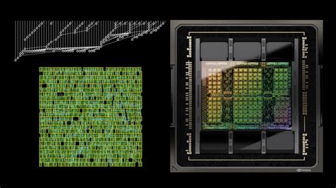 Ai Tsmc Remains Global King Of ‘fabs Rtz 338 By Michael Parekh