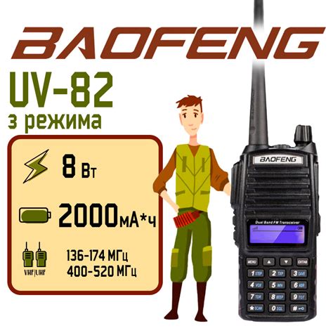 Радиостанция Baofeng UV-82 — купить по низкой цене на Яндекс Маркете