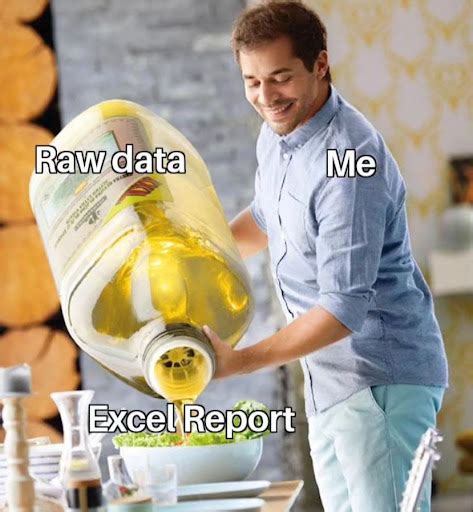 35 Funny Data Science Memes That Will Make You Laugh Formsapp