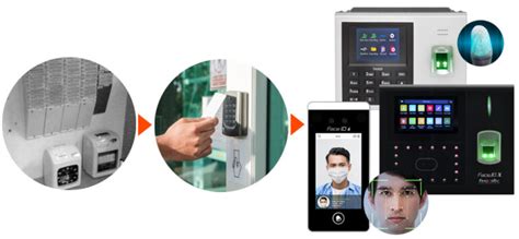 punch cards  advanced biometric  mobile attendance tracking