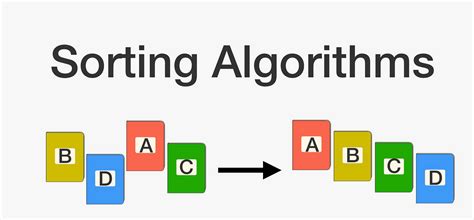 Easy Guide to All Sorting Algorithms | by Wensen Ma | Medium