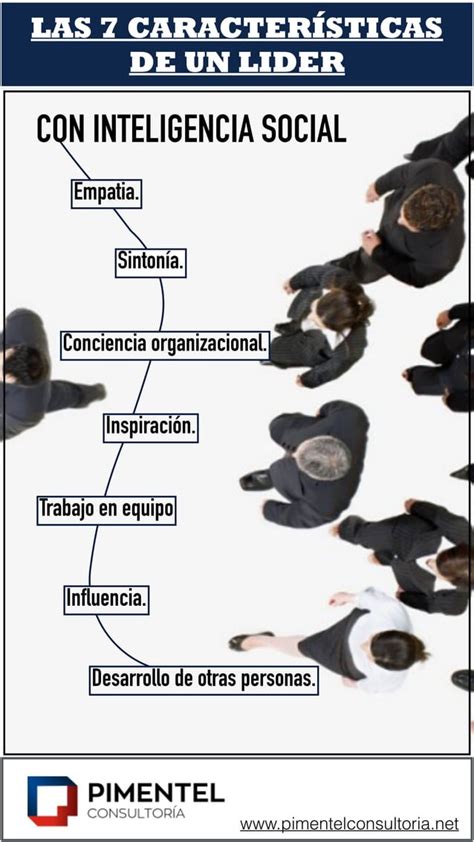 Las Caracteristicas De Un Lider Pdf